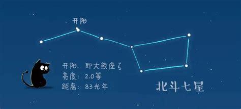 北斗七星有什么用处|云看展 